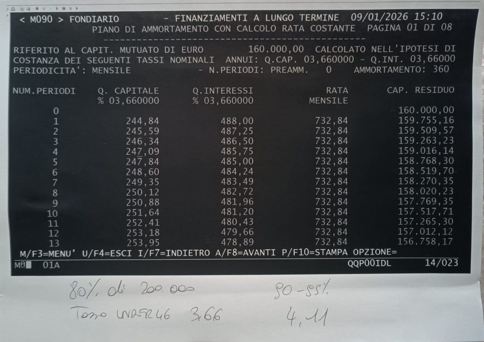 Documento reale ricevuto da una banca italiana: piano di ammortamento stampato dal terminale